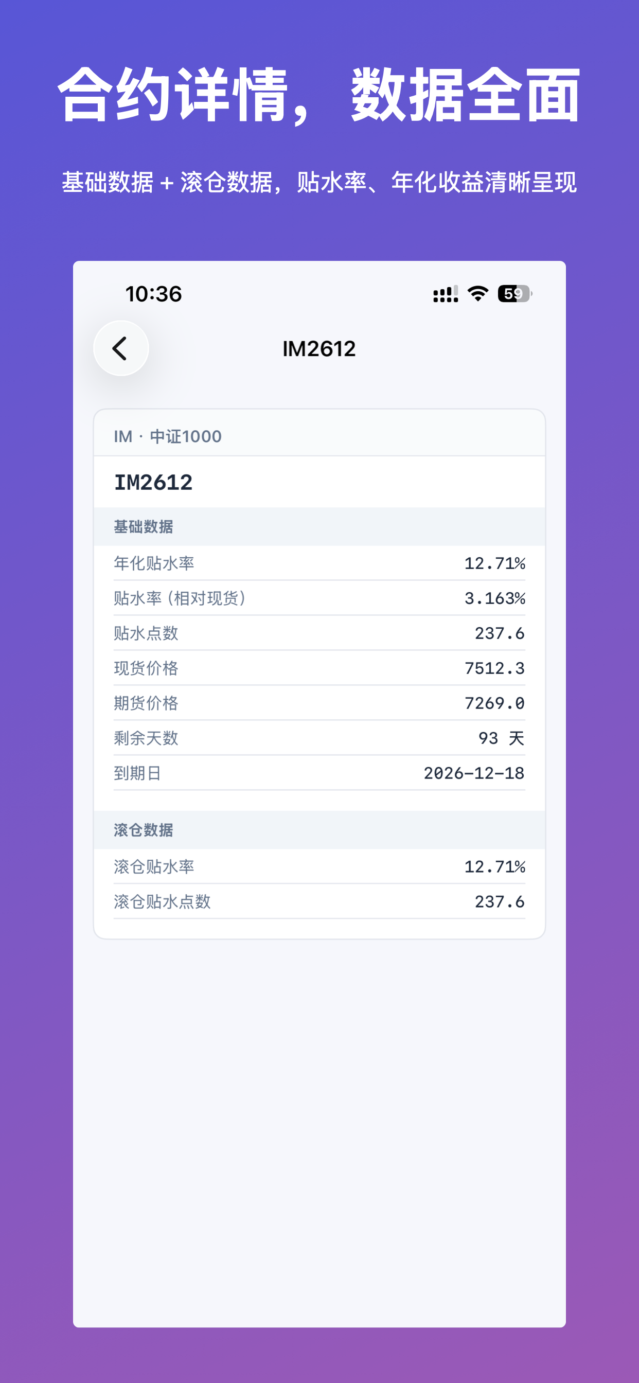 Contract detail